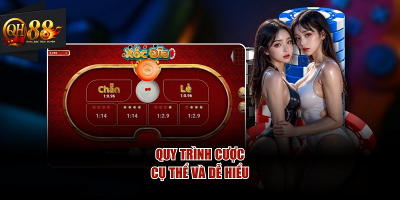 Quy trình cược cụ thể và dễ hiểu